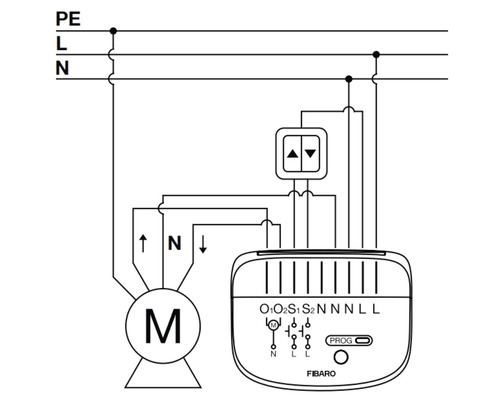 Schaltplan Fibaro Rollladensteuerung