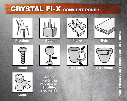 Crystal Fi-X convient pour plastique, béton, pierre, bois, métal, verre, porcelaine, céramique, liège, polystyrène, stratifié et PVC rigide