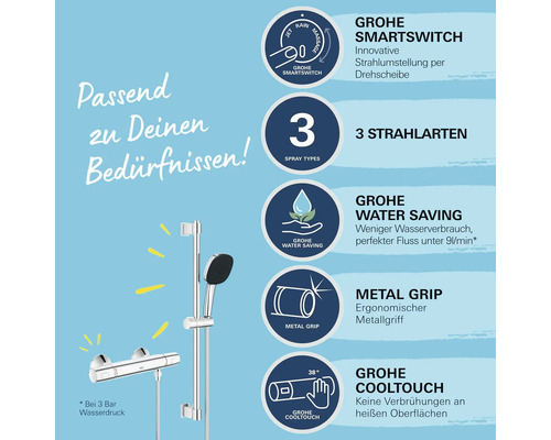 Grohe Duschsystem mit verschiedenen Funktionen und Wasserspartechnologie
