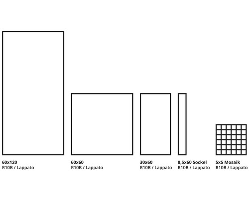 Verschiedene Fliesengrößen: 60x120, 60x60, 30x60, 8,5x60 Sockel und 5x5 Mosaik, Rutschhemmung R10B, Lappato Oberfläche