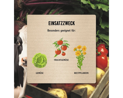Anwendungsbereich mit Gemüsesorten wie Kohl, Tomaten und Beetpflanzen