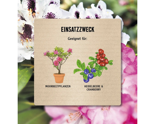 Illustration mit Informationen zur Verwendung, geeignet für Moorbeetpflanzen, Heidelbeeren und Cranberrys