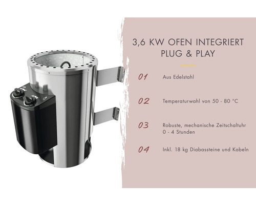 Saunaofen aus Edelstahl mit 3,6 Kilowatt Leistung, integriert und steckerfertig.