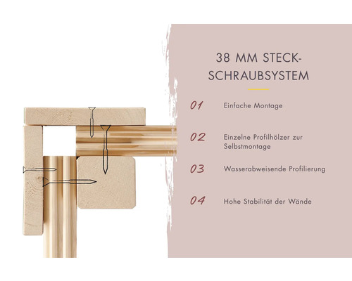 Système d''emboîtement et de vissage de 38 millimètres avec montage facile et profilé hydrofuge pour une grande stabilité du mur
