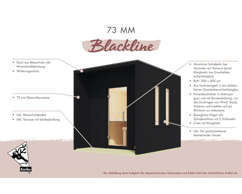 Karibu Blackline Saunahaus aus 73 mm Elementbauweise mit Massivholzdach, Mineralwolldämmung und Klarglastür