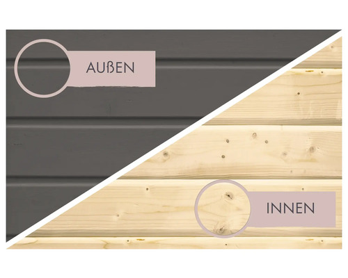 Holzwand zeigt Außenseite und Innenseite