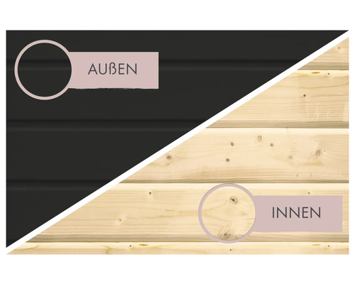 Holzfassade mit Aussen- und Innenansicht