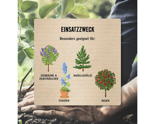 Anwendungsbereich mit Illustrationen von Zierbäumen, Ziersträuchern, Nadelgehölzen, Stauden und Rosen.