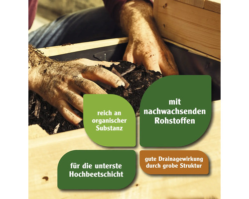 Eine Person füllt ein Hochbeet mit Substrat. Das Substrat ist reich an organischer Substanz, enthält nachwachsende Rohstoffe und ist für die unterste Schicht des Hochbeets geeignet. Es bietet eine gute Drainagewirkung durch grobe Struktur.