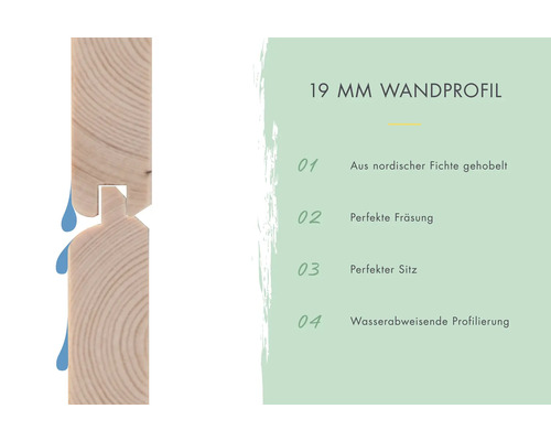 19 mm Wandprofil aus gehobelter nordischer Fichte mit wasserabweisendem Profil