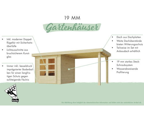 Gartenhaus aus Holz mit 19 Millimeter Wandstärke