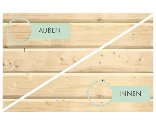 Holzhauswand mit Markierung für Innen und Außen