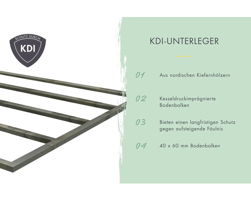 KDI Unterleger aus nordischem Kiefernholz, Kesseldruckimprägnierte Bodenbalken, 40 x 60 mm