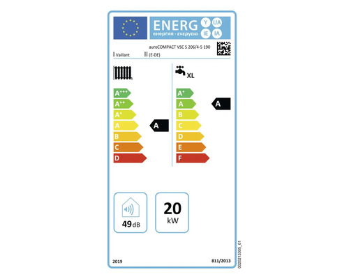 Vaillant Energielabel