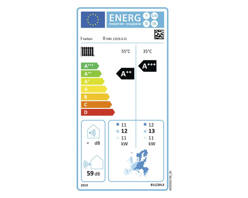 Étiquette énergétique Vaillant