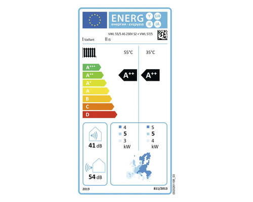 Étiquette énergétique Vaillant