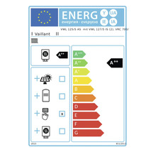 Vaillant Energielabel