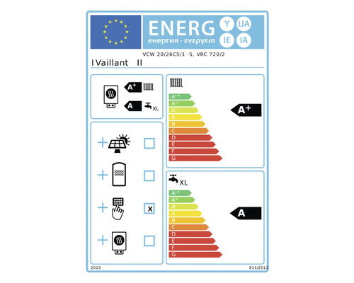 Vaillant Energielabel