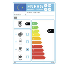 Vaillant Energielabel A+