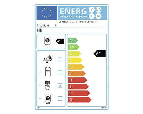Vaillant Energielabel A plus