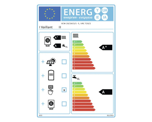 Vaillant Energielabel