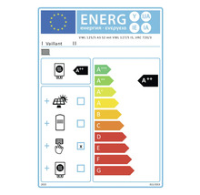 Étiquette énergétique Vaillant A++