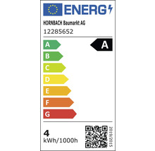 Étiquette énergétique A