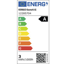 Étiquette énergétique A