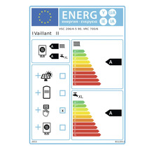 Vaillant Energielabel