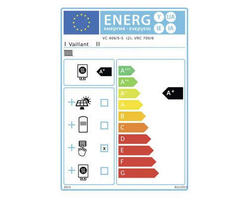 Vaillant Energielabel