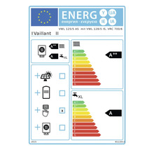 Vaillant Energielabel