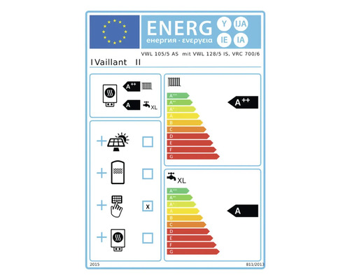 Vaillant Energielabel
