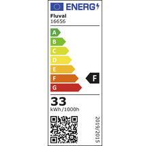 Fluval Energieetikett mit der Effizienzklasse F