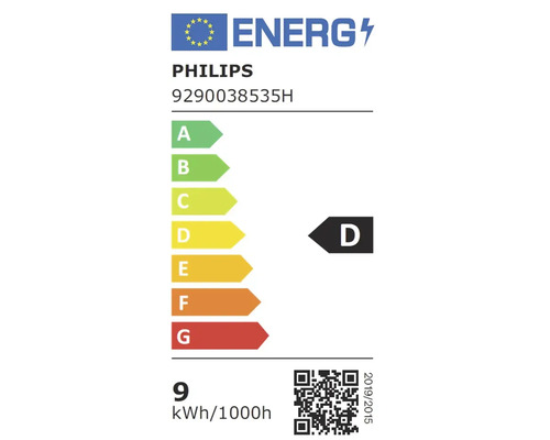 Energielabel Philips, Energieeffizienzklasse D