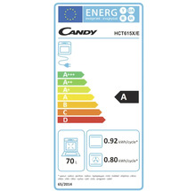 Logo Candy Classe d'efficacité énergétique A