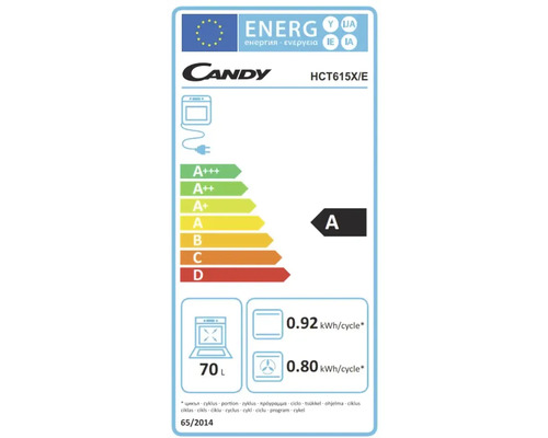 Candy Logo Energieeffizienzklasse A