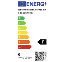 Étiquette énergétique avec la classe d'efficacité énergétique F