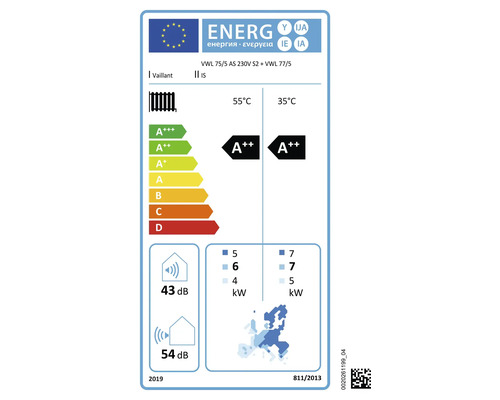 Étiquette énergétique Vaillant pour les produits de chauffage avec la classe d'efficacité énergétique A++
