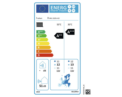 Vaillant Energielabel für VWL 125/6 A S2