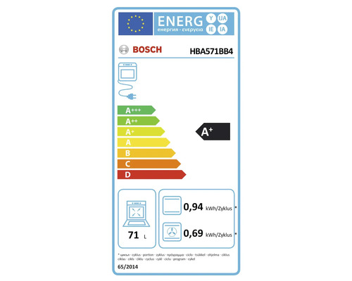 Bosch Logo, Energieeffizienzlabel mit der Kennzeichnung A+ und Angaben zum Energieverbrauch des Produkts