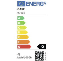 Oase Energielabel