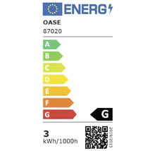 Energielabel Oase 87020 mit der Energieeffizienzklasse G