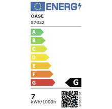 OASE Energielabel