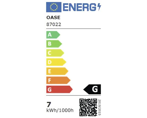 OASE Energielabel