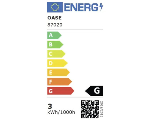 Energielabel Oase 87020 mit der Energieeffizienzklasse G