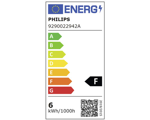 Étiquette énergétique Philips avec la classe d'efficacité énergétique F