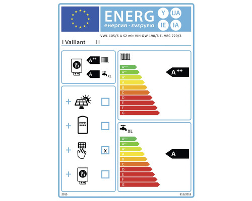 Vaillant Energielabel