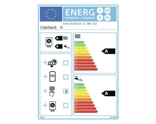 Vaillant Energieeffizienz Label