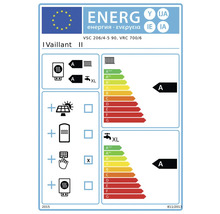 Vaillant Energielabel