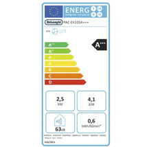 Étiquette énergétique pour climatiseur DeLonghi PAC EX105A+++